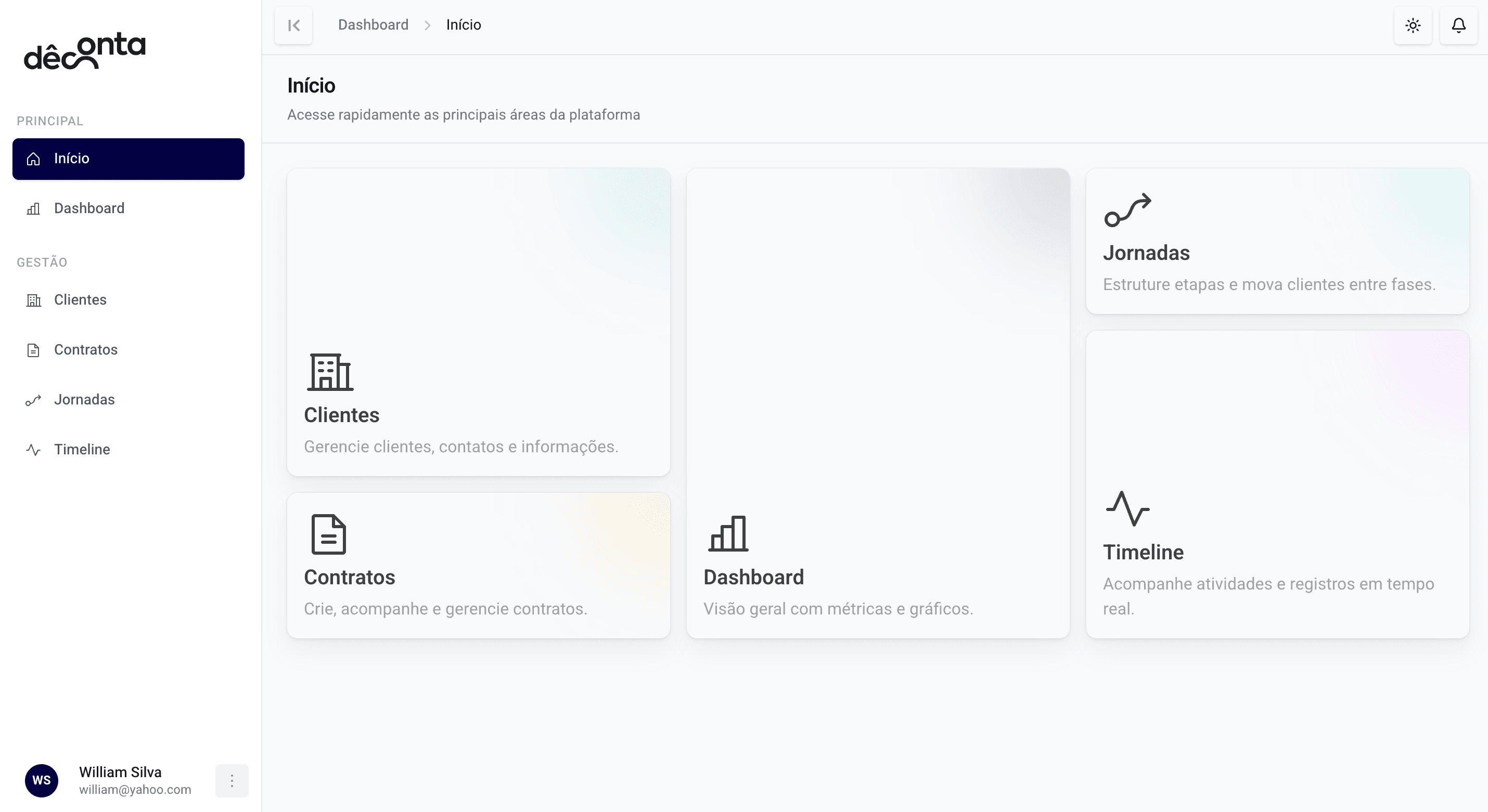 Dashboard do DêConta Sistema
